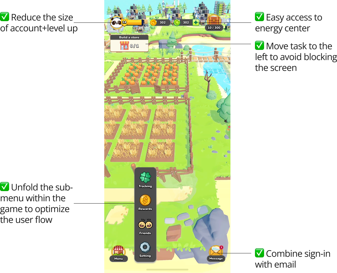 Redesigned main screen with annotations